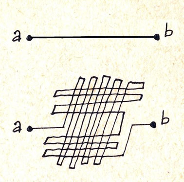 Archivio telefonico o elettorale? Per le campagne Non Profit è un falso problema. Ecco perché.