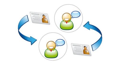 Social network: Fare conoscenza per lo sviluppo del business con l'Atlante on-line.